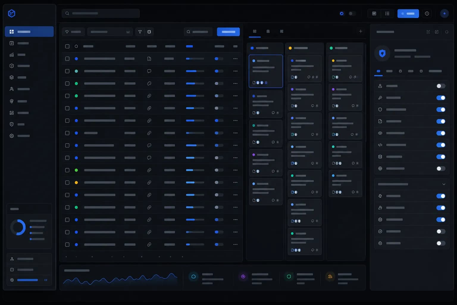 Internal operations admin panel — data tables, workflow board and role permissions